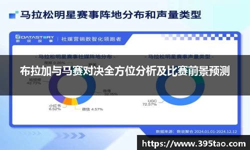 金年会