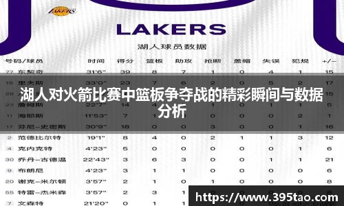 湖人对火箭比赛中篮板争夺战的精彩瞬间与数据分析